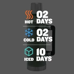 Stanley Classic Legendary Bottle 2.5qt -Astral Shop Outlet Shop HAMGN D6 1