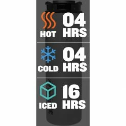 Stanley Stay Hot 14oz Titanium Travel Mug -Astral Shop Outlet Shop SAN D6 1